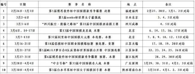 “劳塔罗的情况就和每场比赛赛后一样，是典型的疲劳型伤病。